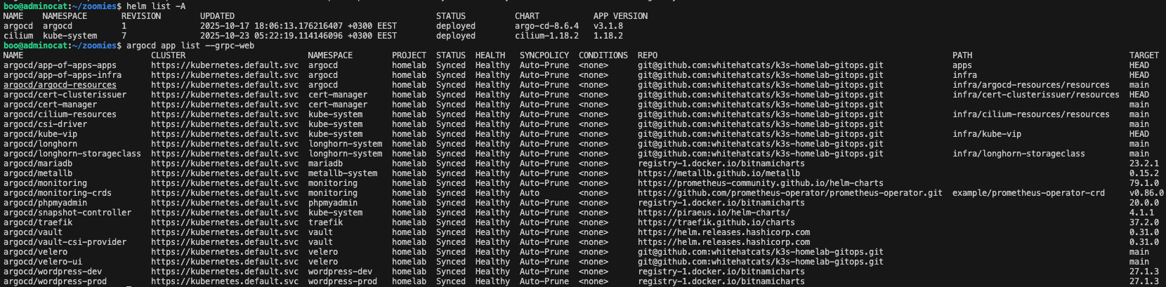 Terminal and Argo CD view displaying Helm bootstrap components alongside GitOps-managed Kubernetes resources.