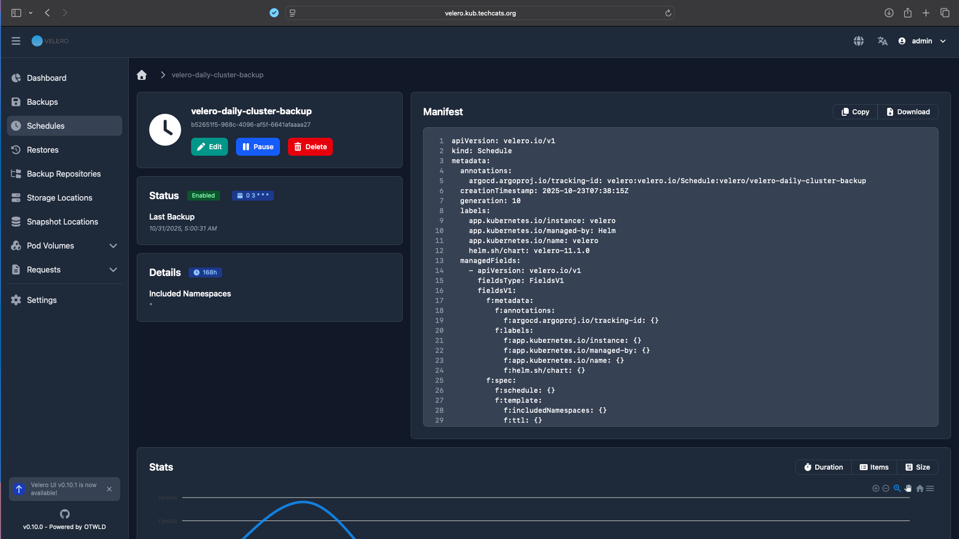 velero schedule example