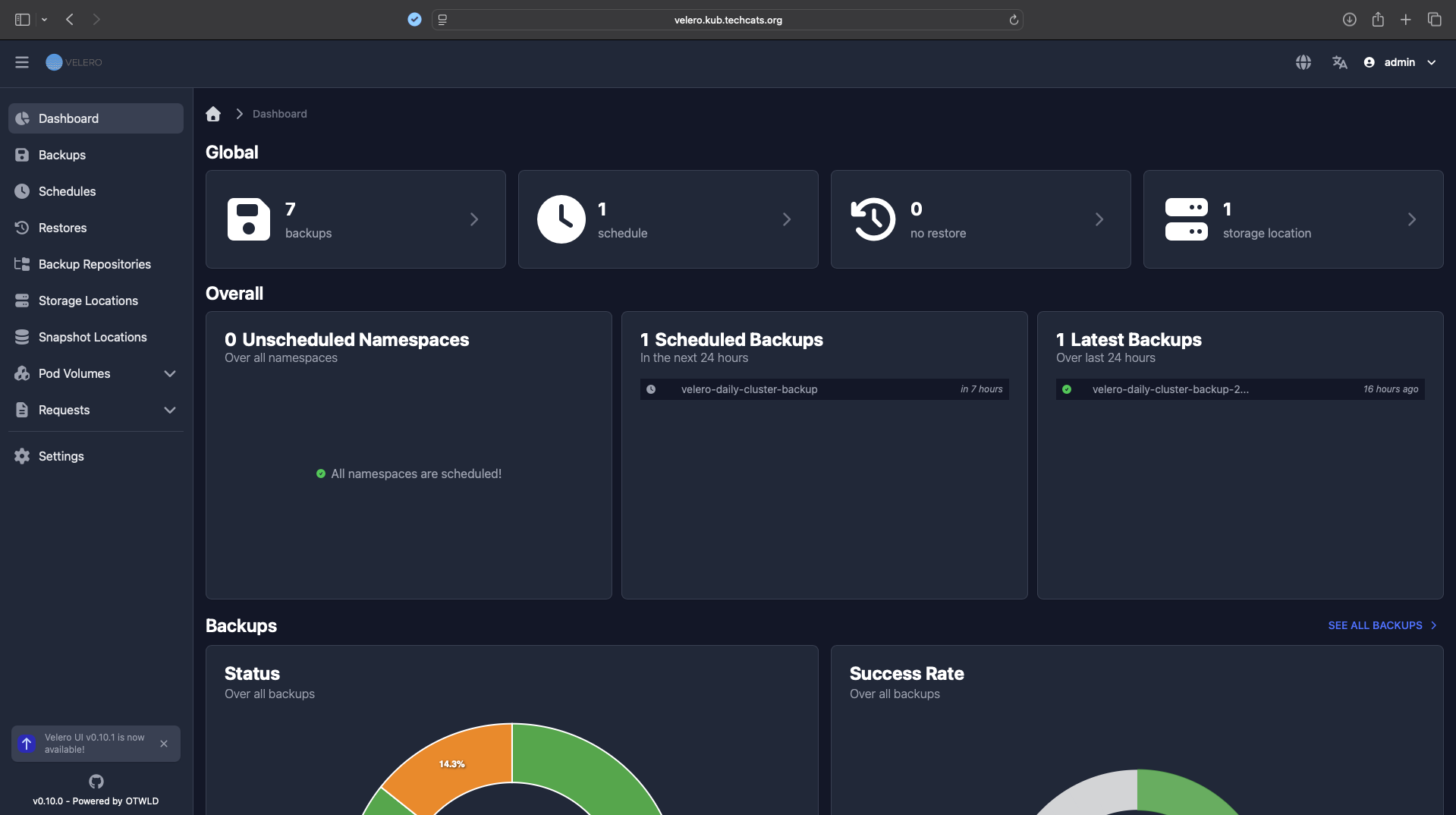 Velero dashboard view