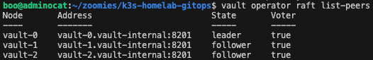 Vault Raft list peers output showing leader and followers